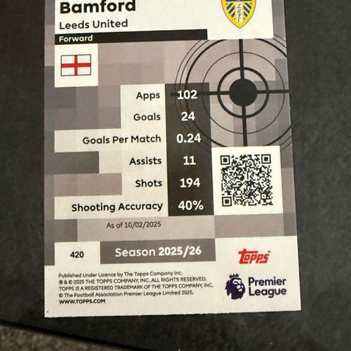 Patrick Bamford 2025-26 Topps Premier League Pro Precision new