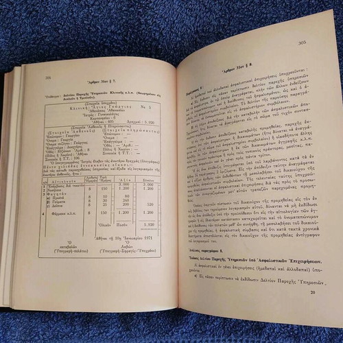 Organotikon Dikaion used, 1971 edition by Angelos Theodosios Papadimitropoulos