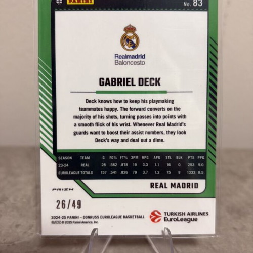 Panini Donruss Euroleague Basketball Card Gabriel Deck Blue Optic 2024-25 new