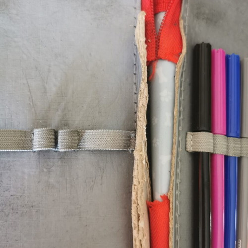 School bag set used with lunch bag and pencil case