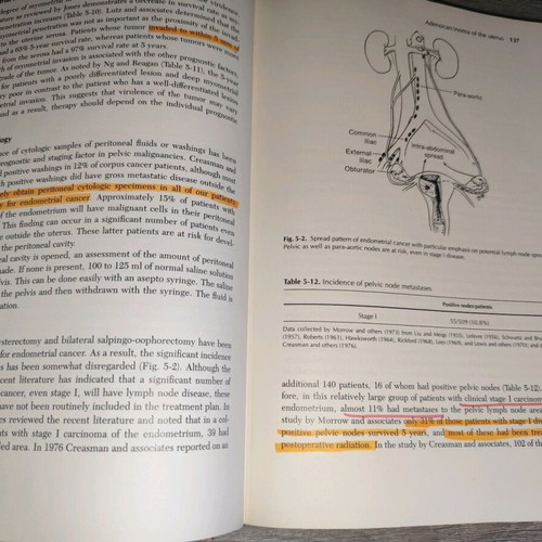 Clinical gynecologic oncology used, William T. Creasman & Philip J. DiSaia