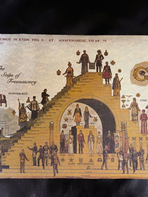 Engraving Celebration of 75 Years of S. St. Anagennisis, new, A4 print
