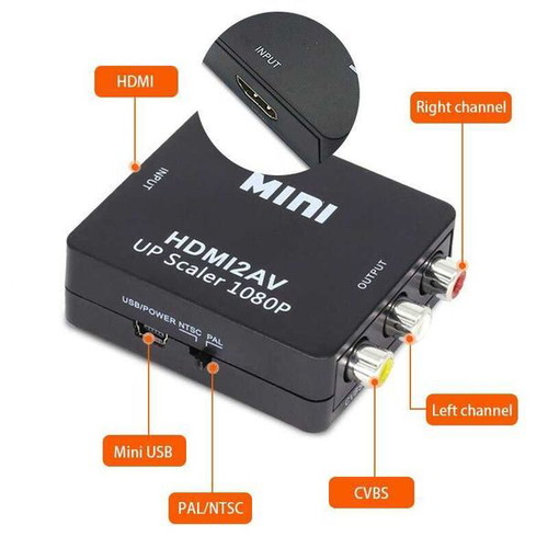 Active HDMI to AV RCA adapter new