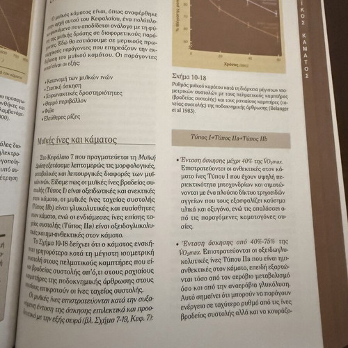 Ergophysiology Volume II by V. Kleisoura, 10th edition