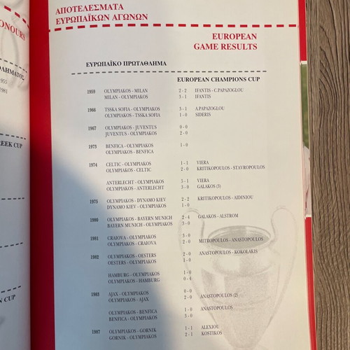 Olympiakos Official Yearbook 1999-2000 used, authentic