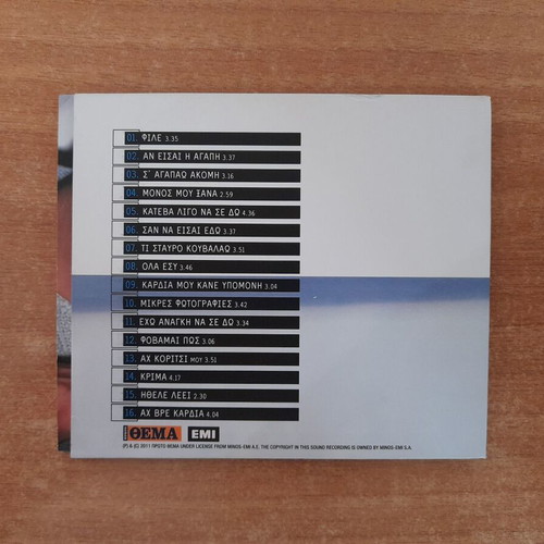 Giannis Ploutarchos Mikres Fotografies CD, laiko