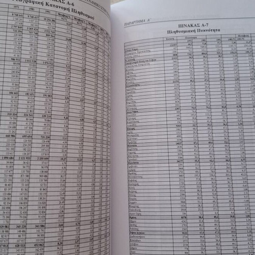 Population and Labor Force in Greece Morphology and Trends 2001 like new
