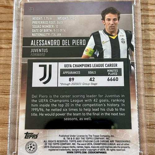 Alessandro Del Piero Juventus Topps 2021 Champions League card new in acrylic case