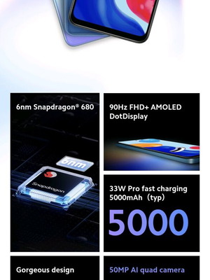 Xiaomi Redmi Note 11 Graphite Gray 128GB σαν καινούργιο