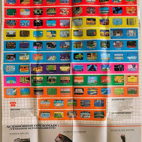 Sega Master System poster like new, very large size