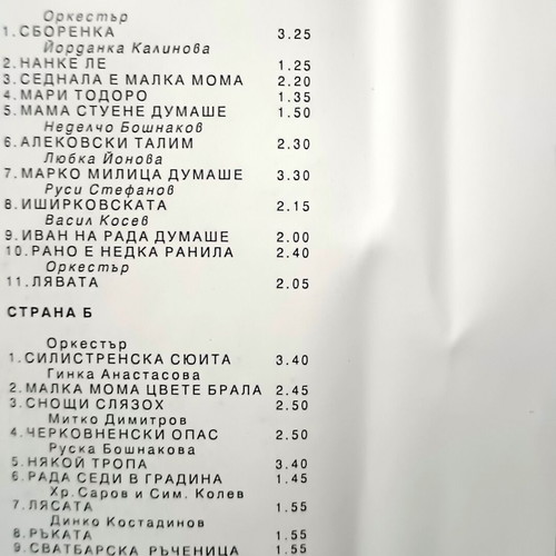 Orkestar Silistra and His Soloists audio cassette, Petar Krumov, Balkanton