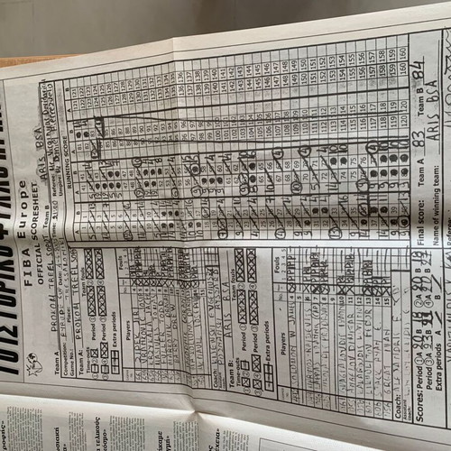 Aris basketball double 1985, 1989 with 39-page sports tribute