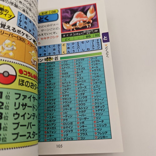 Pokemon Red Green Blue Encyclopedia used, official Japanese vintage strategy guide book