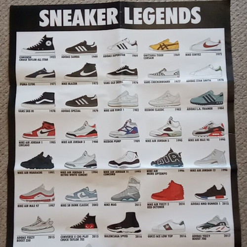 Sneaker Legends poster like new with historic shoe production dates
