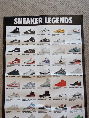 Αφίσα Sneaker Legends σαν καινούργιο με ημερομηνίες παραγωγής ιστορικών παπουτσιών