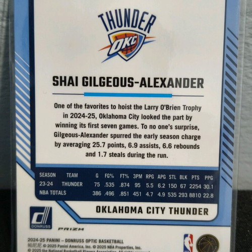 2024-25 Panini Donruss Optic Holo Prizm Shai Gilgeous-Alexander card new