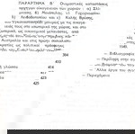  Μιχάλης Ράπτης (1997) Τα μαρτυρικά Γραμμοχώρια της Καστοριάς. Σλίμνιτσα, Μονόπυλο, Γιαννοχώρι...