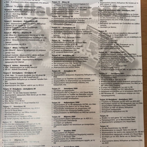 Visual Basic magazine issue 36 December 2002 used