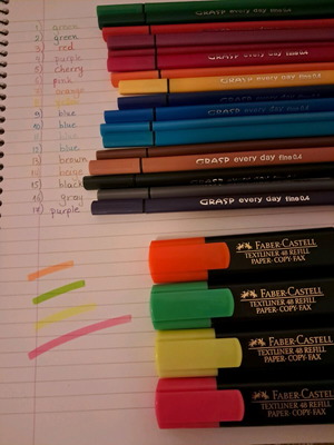 Triangular 0.4 markers and highlighters like new, in case