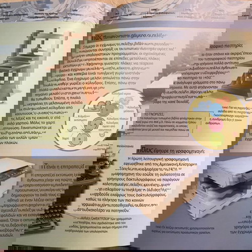 Παιδική Εγκυκλοπαίδεια των Εφευρέσεων μεταχειρισμένη