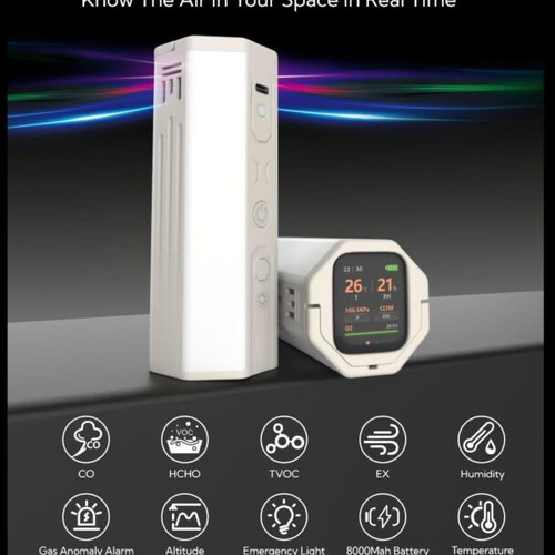 Lumopal Lum Guard 3-in-1 Air Quality Monitor Power Bank and LED Camping Lamp new