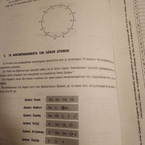 Guitar learning books used, set of three, Greek