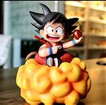  Φιγουρα Son Goku Dragon ball
