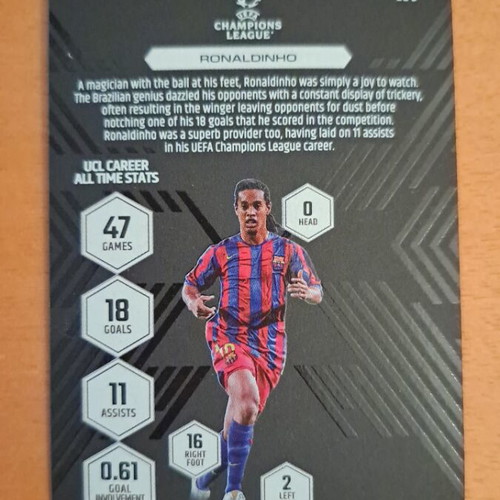 Topps Chrome UEFA Champions League Black Edge Edition Legend Ronaldinho card new