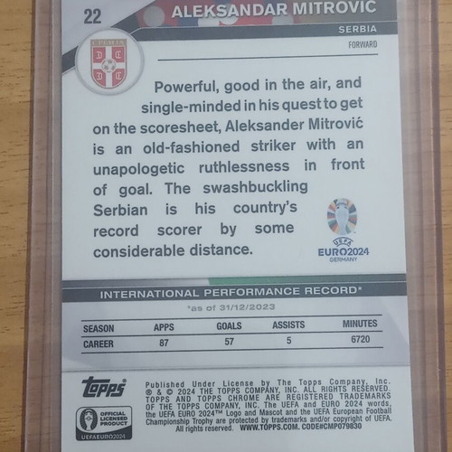 Topps Chrome Euro 2024 Aleksandar Mitrovic Serbia Green Ray Wave Refractor No 22gr new