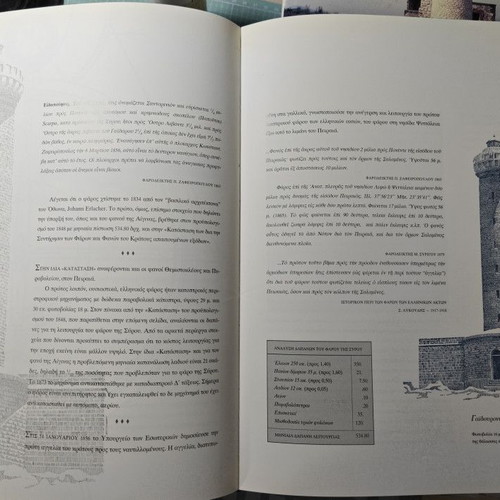 Greek Stone Lighthouses book like new, first edition 1996