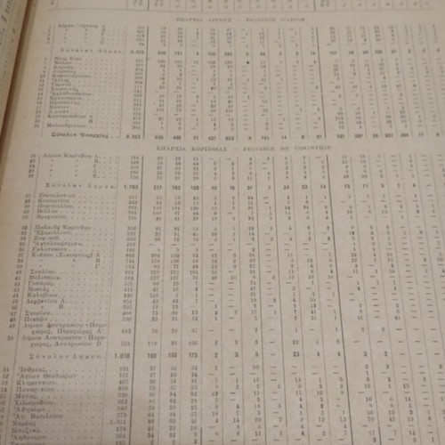 Statistics of the Parliamentary Elections of March 31, 1946 used