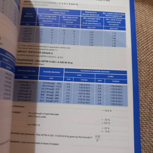 Piping Equipment book used, English-French