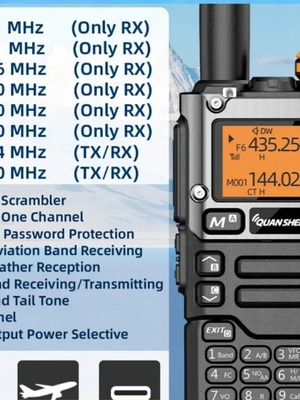Ασύρματος Quanshseng UV-K5 (8)