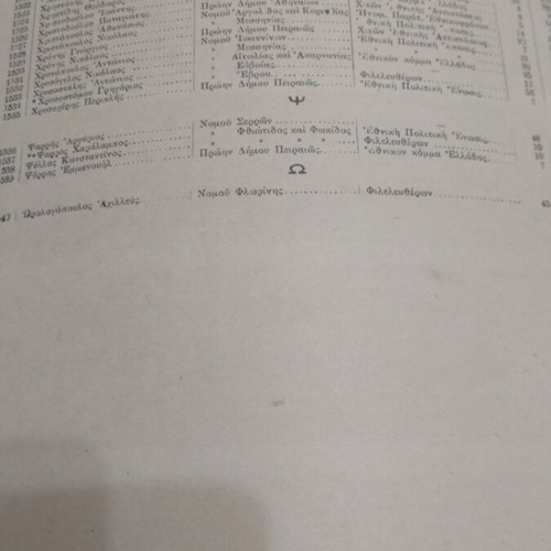Statistics of the Parliamentary Elections of March 31, 1946 used