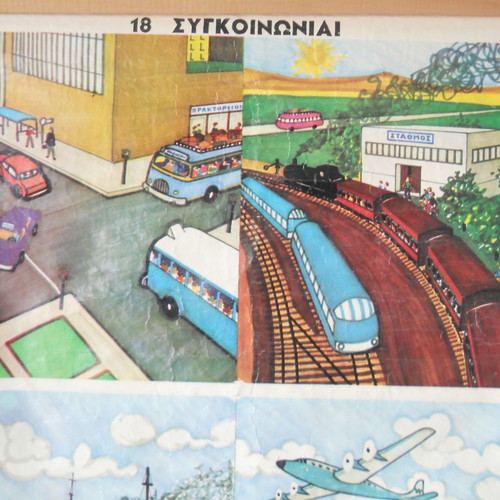 Old school map Transportations used
