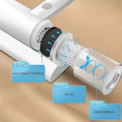Mite vacuum cleaner for mattresses and carpets