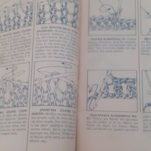 Praktiki Magazine Issue 3 August 1981 used