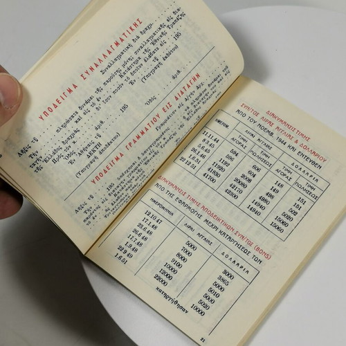 National Bank of Greece 1953 pocket diary used