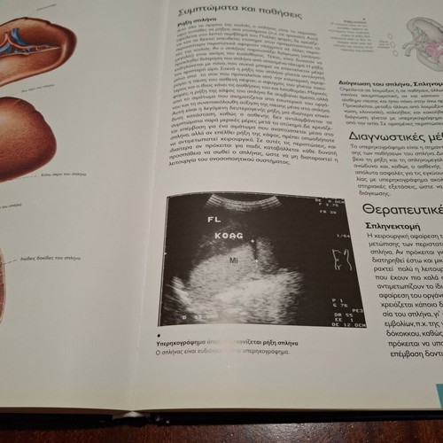 Sobotta Anatomy Atlas used, Greek edition
