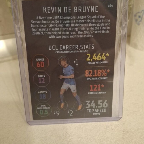 Kevin de Bruyne Topps Black Edge Edition card