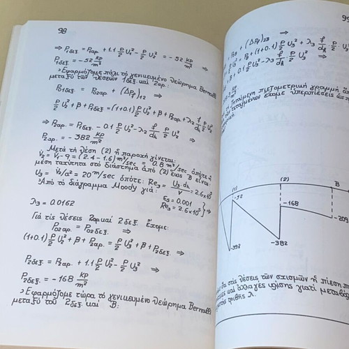 Fluid Mechanics Exercises like new, Dimas - Makrakis, Plaisio editions
