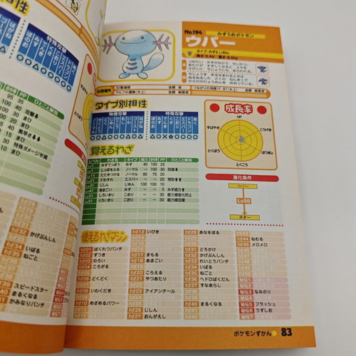 Pokemon Gold Silver Strategy Guide used, Japanese vintage book