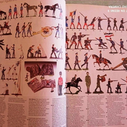 The Collector's All-Colour Guide to Toy Soldiers by Andrew Rose, like new
