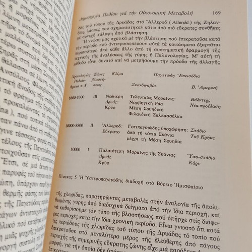 Prehistoric Societies by Grahame Clark & Stuart Piggott used
