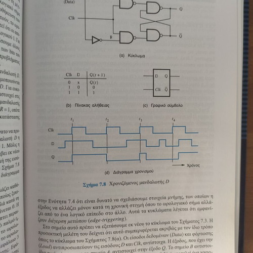 Digital Systems Design with VHDL Language new