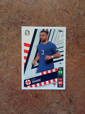 Συλλεκτική κάρτα Luke Shaw Topps Euro 2024 Match Attax Lidl