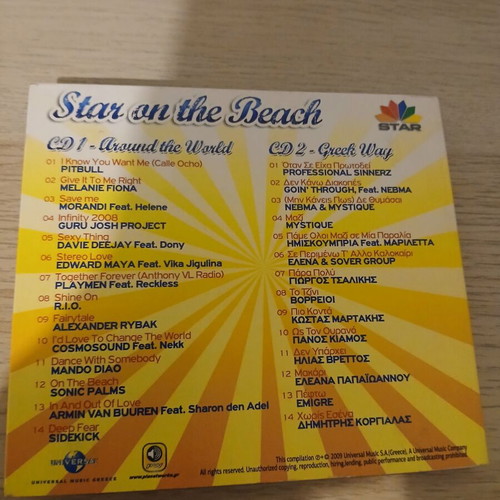 Star on the Beach Planet Works CD used, pop