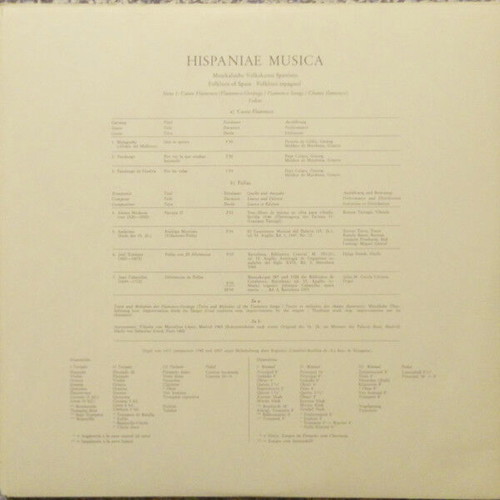 Hispaniae Musica Latin record used, folklore of Spain