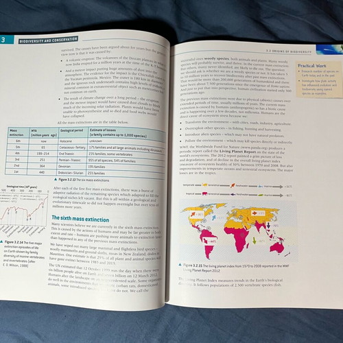IB Book Environmental Systems and Societies Like New