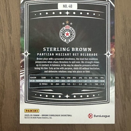 Panini EuroLeague Origins Sterling Brown /99 sticker